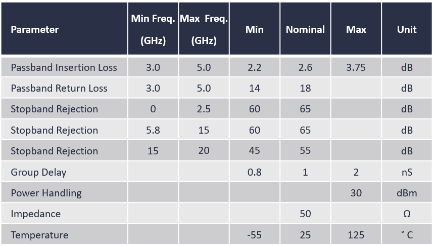 MMG_4000_2000_B specs.png