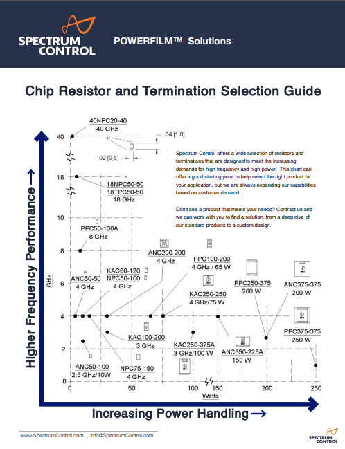 Powerfile chip resistor and termination visual selection guide - thumb.png