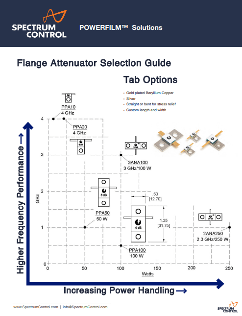 Powerfilm flange attenuator visual selection guide - thumb.png