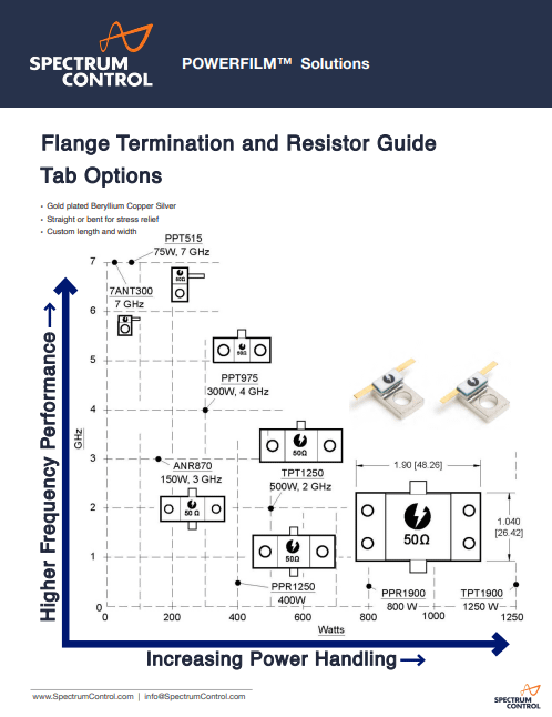 Powerfilm flange termination and resistor visual tab options - thumb.png